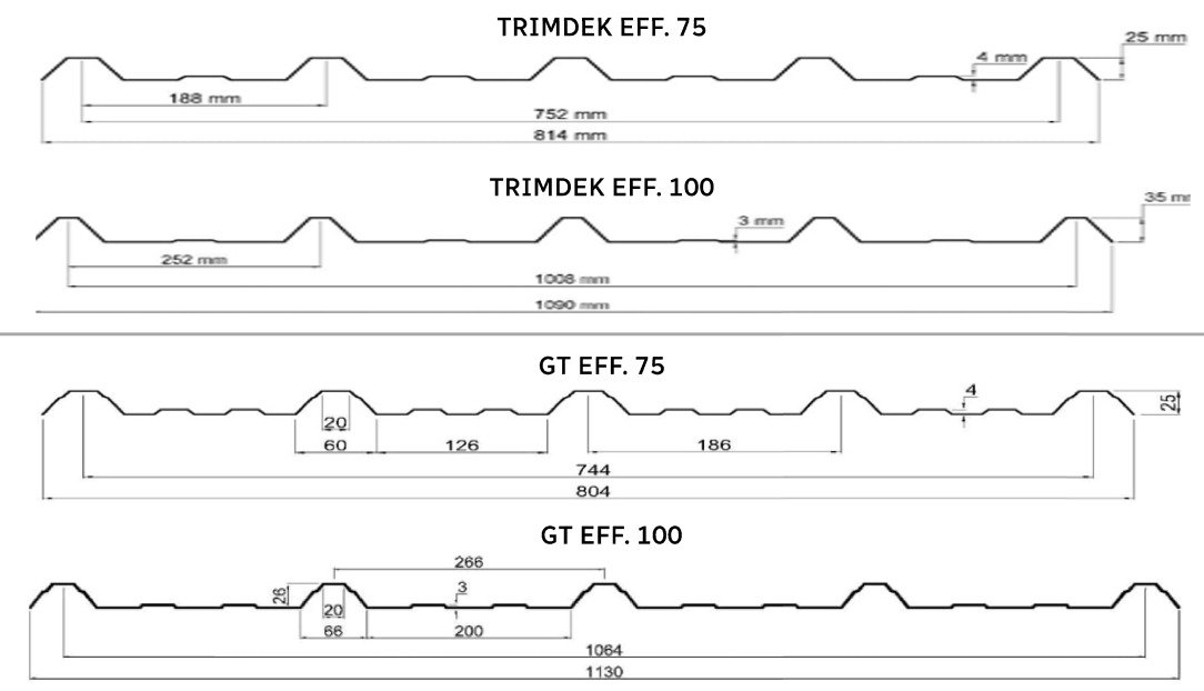 Technical Drawing 1 - TRIMDECK & GT CLEAR GREYISH (EPC)